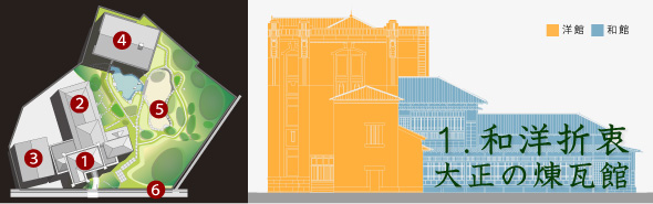 2.洋折衷　大正の煉瓦館
